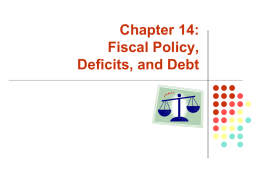 Chapter 14: Fiscal Policy, Deficits, and Debt