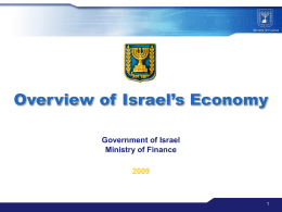 Overview of Israel’s Economy