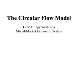 The Circular Flow Model