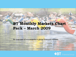 BT Monthly Markets Chart Pack