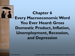 Chapter 6 Every Macroeconomic Word You Have