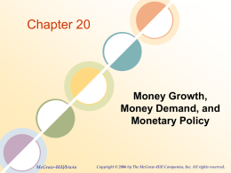 Chapter 20 Money Growth, Money Demand, and Modern Monetary