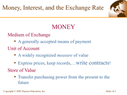 Chapter 14 Money, Interest, and the Exchange Rate