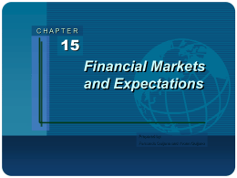 Chapter 15: Financial Markets and Expectations