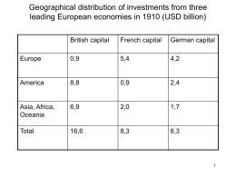 Geographical distribution of investments from three