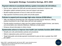 Chartpack—Confronting Costs: Stablilzing U.S. Health Spending