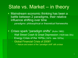 Wall Street Crash & Great Depression (1929
