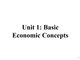 AP Macro 1-5 Economic Systems