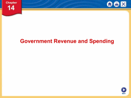 ECON_CH14_Government Revenue and Spending