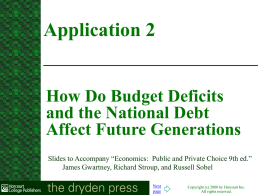 How Do Future Budget Deficits and the National Debt Affect Future