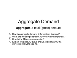 Aggregate Supply & Aggregate Demand