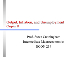 Chapter 11: Phillips Curve