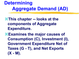 Determining Aggregate Demand (AD)