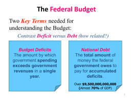 National Debt Debate