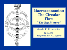 Macroeconomics: The Circular Flow of Spending