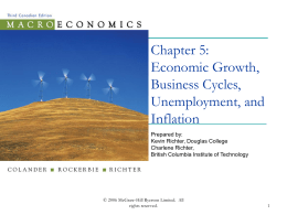 Ch 5: Economic Growth, Business Cycles