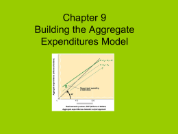 Chapter 9 Building the Aggregate Expenditures Model
