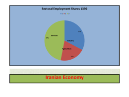 Economy of Iran