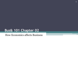 How Economics affects Business