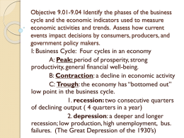 Objective 9.01-9.04 Identify the phases of the business