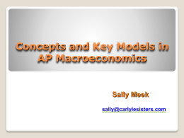 Concepts and Key Models in AP Macroeconomics