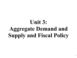 AP Macro 3-7 Fiscal Policy 2