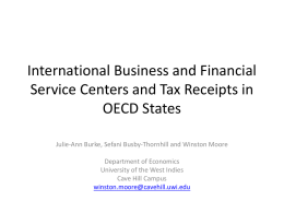 International Business and Financial Service