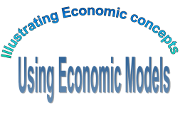 Illustrating Economic concepts