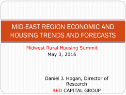 Red Capital Group: Mid-East Region Economics and