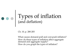 Types of inflation (and deflation)