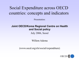 A Comparative Analysis of the Welfare State in OECD Countries