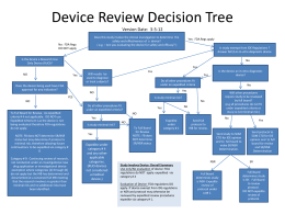 Device Decision Tree