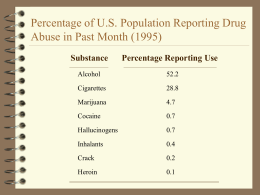 Percentage of U.S. Population Reporting Drug Abuse in Past