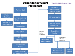 Dependency Court Flowchart - Big Brothers Big Sisters of