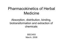 Pharmacokinetics of Herbal Medicine
