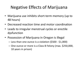 Negative Effects of Marijuana