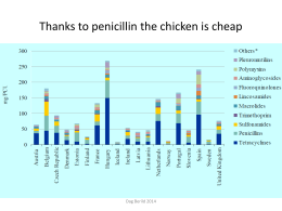 Thanks to penicillin the chicken is cheap