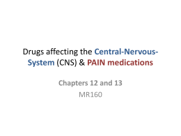 Drugs affecting the Central-Nervous