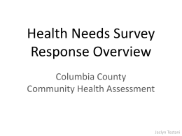 Health Needs Survey Response Overview