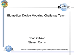 Biomedical Device Modelling Challenge Team