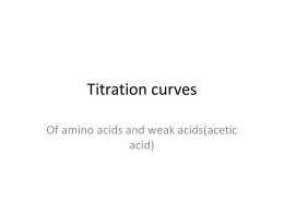 Titration of amino acids