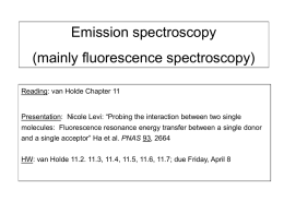 Emmission Spectroscopy