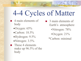 4-4 Cycles of Matter