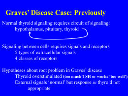 Graves` Disease Case: Previously