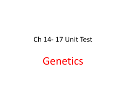Ch 14- 17 Unit Test - Akron Central Schools