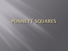 Punnett Squares - 7th Grade Science