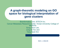 A graph-theoretic modeling on GO space for biological interpretation