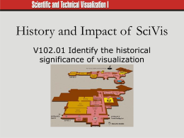 History and Impact of Sci. Vis.