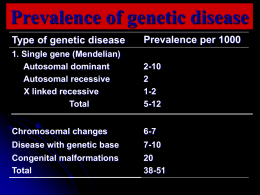 Mendelian Genetic Disease