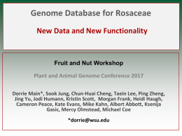 Genome Database for Rosaceae: New Data and New